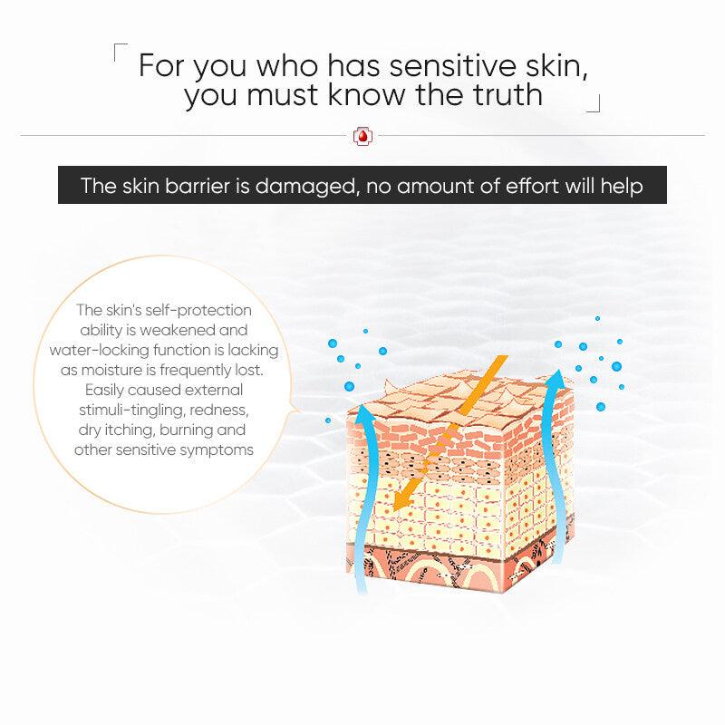 WINONA Anti-Sensitive Series Moisturizing & Soothing Facial Cleanser - Peachy Glam