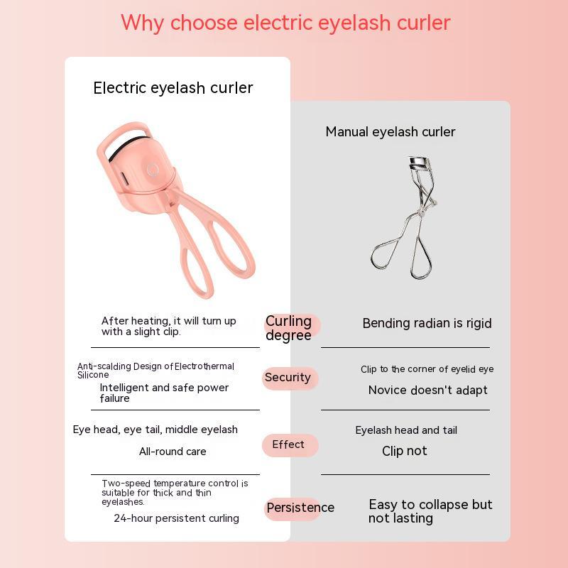 Electric Eyelash Curler - Peachy Glam