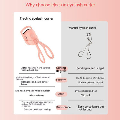 Electric Eyelash Curler - Peachy Glam