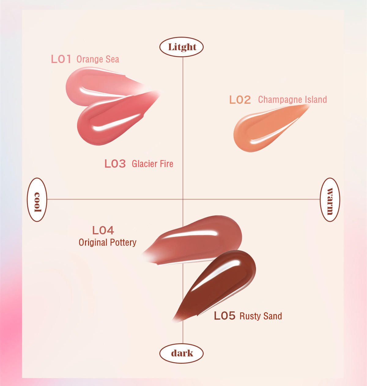 Uhue Liquid Blusher 4.5ml - Peachy Glam