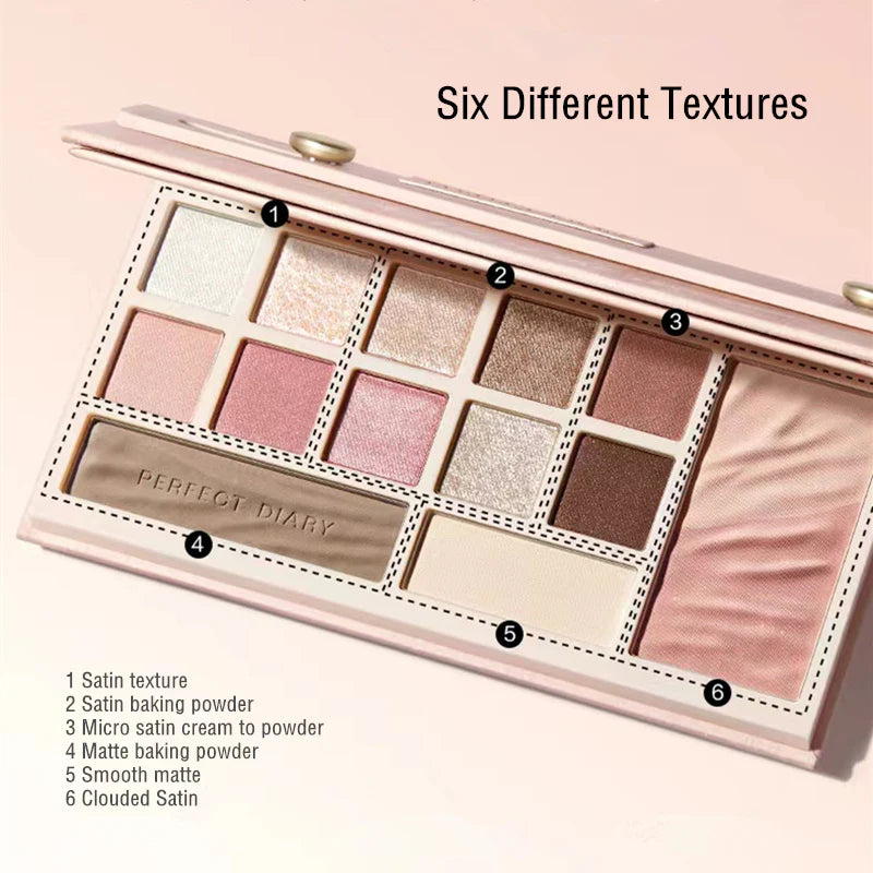 Perfect Diary Denim Series Eyes Face Eyeshadow Palette 16g All-in-one Makeup - Peachy Glam